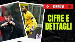 Milan, Maignan e Gabbia: rinnovi sempre più vicini. I dettagli