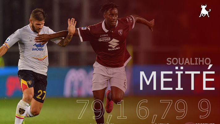 Toro in numeri, Meité: strapotere fisico non ancora sfruttato del tutto - immagine 1