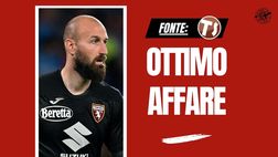 Calciomercato Milan, in porta Milinkovic-Savic? Ecco quanto costa il serbo