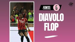 Milan nell’incubo: mai così male da 10 anni. E se arriva fuori dalle prime otto …