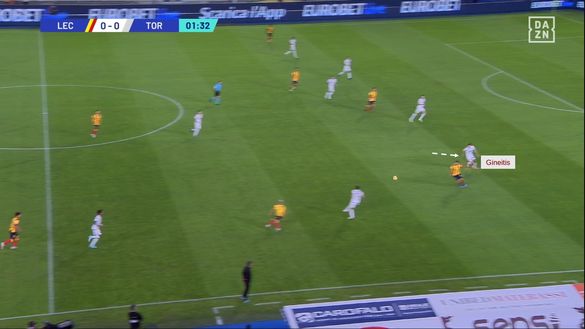 Sotto la lente: come sta cambiando il Torino- immagine 20