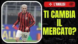 Milan, Jimenez ti cambia il mercato? Ecco come e perché