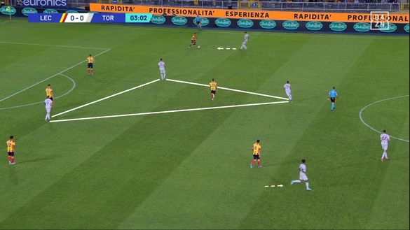 Sotto la lente: come sta cambiando il Torino- immagine 19