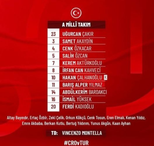 Qualificazioni europee, Calhanoglu titolare nella Turchia contro la Croazia- immagine 3