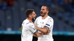 Mercato Lazio, Lotito insiste per Bonucci ma Sarri frena: lo scenario