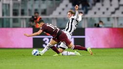 La moviola di Torino-Juventus 0-1: Cuadrado si lascia andare