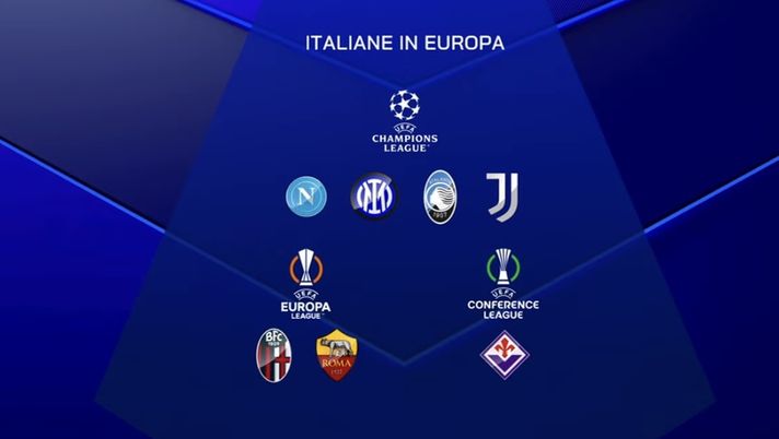 Calendario Napoli, incroci Champions-Serie A: quanti big match consecutivi! - immagine 1