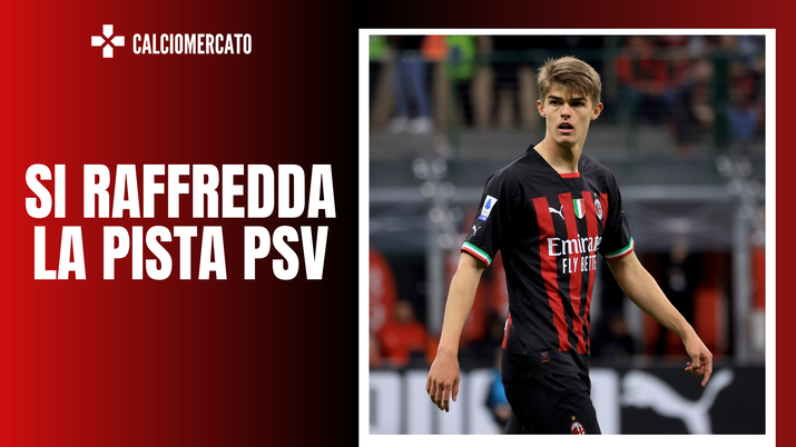 Charles De Ketelaere AC Milan Calciomercato Milan