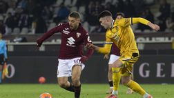 Torino-Udinese | Miller: “Posso dimostrare il mio valore..” Le parole
