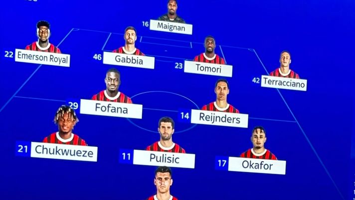 Il Milan cambia fascia: da Theo-Leao a Terracciano-Okafor… - immagine 1