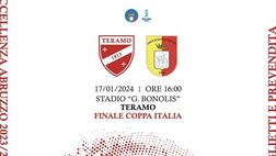 Il derby di coppa va al Teramo: 9-8 dopo i rigori!