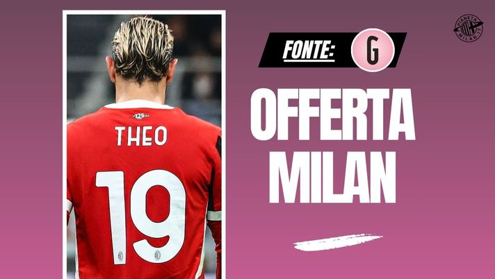 Il Milan ha avanzato a Theo Hernández un'offerta al ribasso per il rinnovo del suo contratto | Calciomercato AC Milan News (Getty Images) Theo Hernández, proposta del Milan per il rinnovo. Con una sorpresa