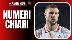 Milan, Pavlovic cresce a vista d’occhio: ma i numeri ci dicono altro …