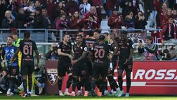 Toro, la giornata: Primavera in Coppa Italia e Bologna-Torino alle 20.45