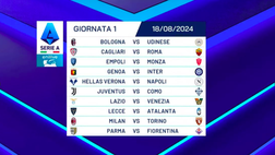 Serie A 2024/25: il calendario della nuova stagione giornata per giornata