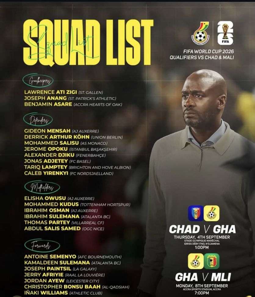 FOTO – Il neo acquisto Lamptey convocato dalla Nazionale Ghanese- immagine 2