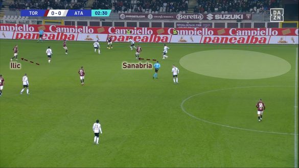 Sotto la lente: Torino-Atlanata- immagine 4