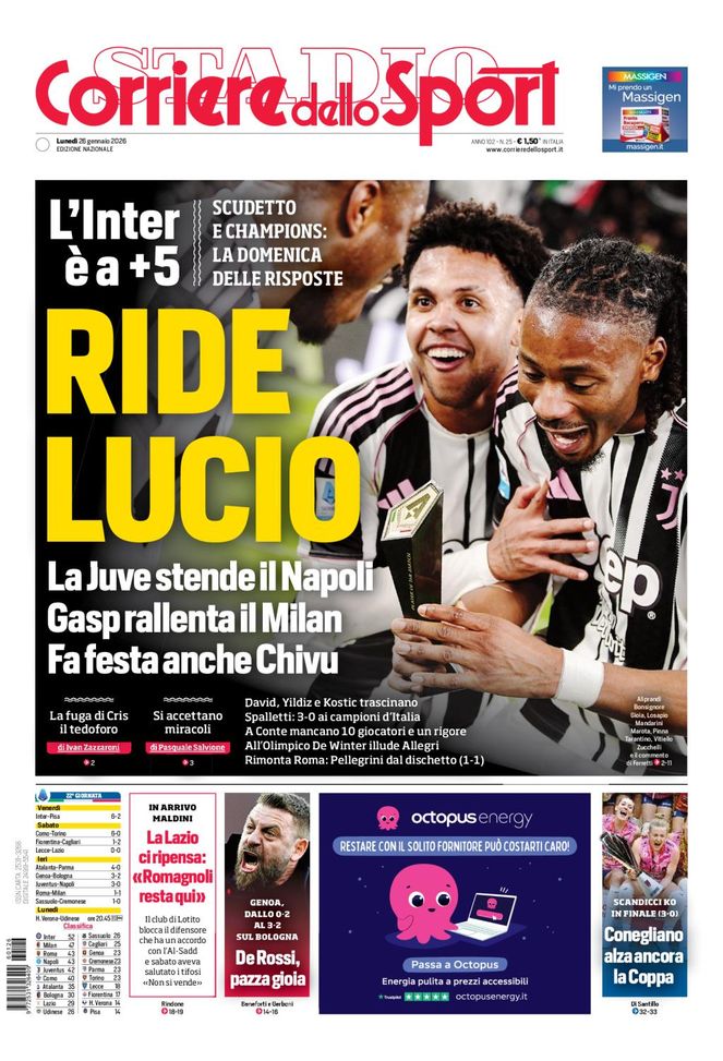 Il Corriere dello Sport