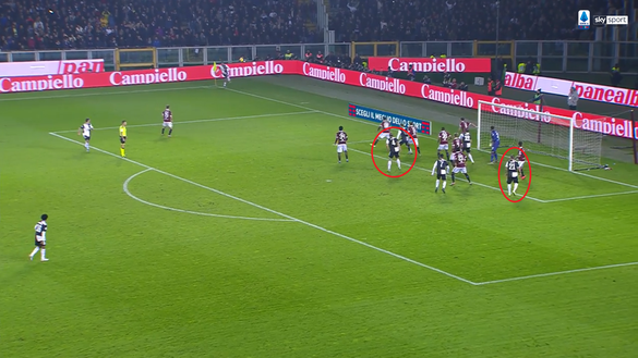 L’analisi del gol di Torino-Juventus 0-1: sul corner i granata abboccano all’amo- immagine 2