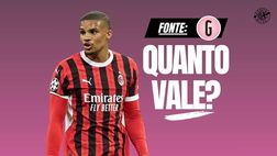 Calciomercato Milan, Thiaw: proposta del Leverkusen. Quanto vale? I prestiti …