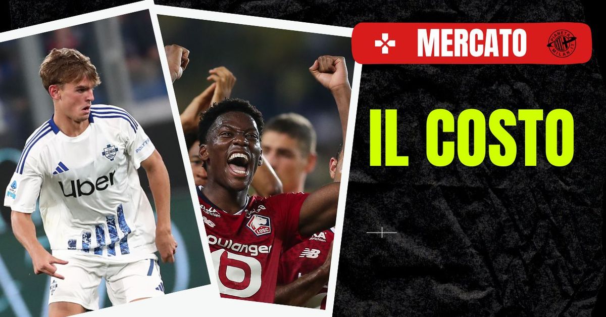 Calciomercato Milan – Quanto costano David e Paz? Ecco le possibili cifre