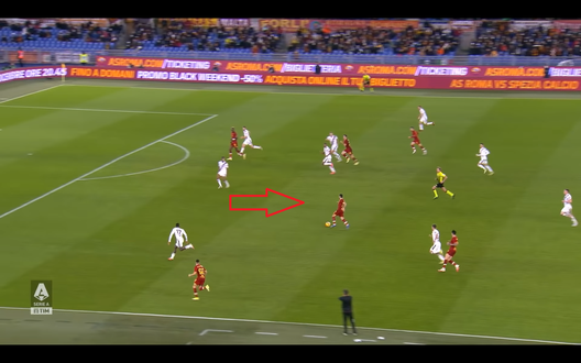 Roma-Torino 1-0, il gol: Zaniolo ne beffa due, ma i problemi iniziano prima- immagine 4