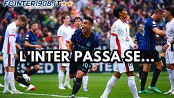 L’Inter passa se? Tutte le combinazioni. Monterrey teme il biscotto che ben ricordiamo