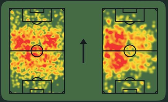 Confronto HeatMap Koné - Sofascore Koné, il gol manca ma c’è un motivo: così è cambiato il suo modo di stare in campo- immagine 3