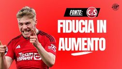 Calciomercato Milan, si accelera per Hojlund! Aumenta la fiducia