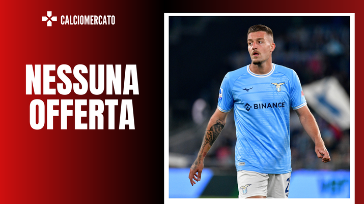 Sergej Milinkovic-Savic Lazio Calciomercato AC Milan