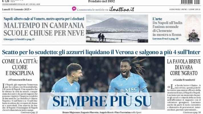 prima pagina il mattino oggi
