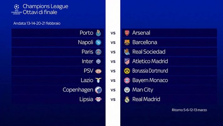 Champions, gli ottavi: INTER-ATLETICO MADRID, Lazio-Bayern, Napoli-Barcellona - immagine 1