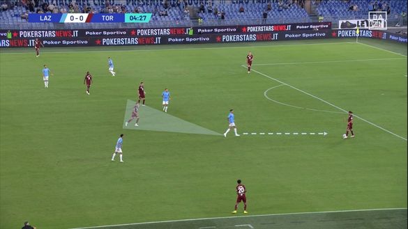 Sotto la lente: Lazio-Torino- immagine 3