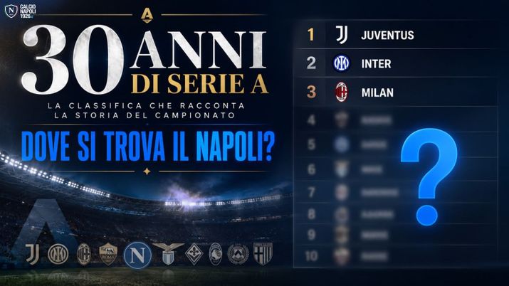 La classifica che racconta la storia della Serie A: gli azzurri scalano posizioni- immagine 2