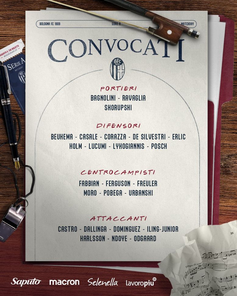 Bologna, i convocati di Italiano anti Fiorentina: ecco la decisione su Orsolini- immagine 2