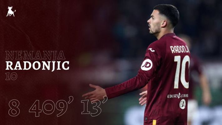 Toro in numeri, Radonjic: precisione e profondità, ma il cambio modulo lo sfavorisce - immagine 1