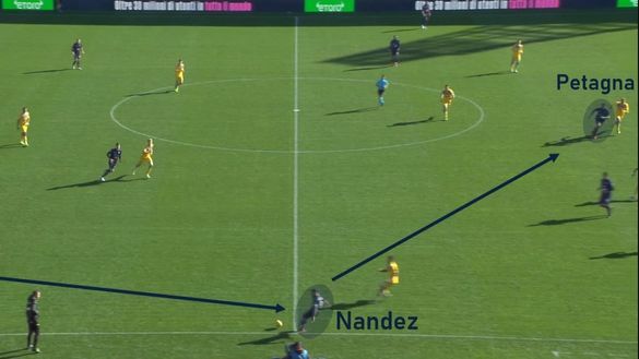 Sotto la lente: analisi Cagliari- immagine 3