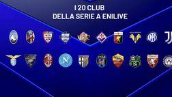 Serie A, il calendario: quando giocherà i big match il Napoli. Tre di fila a novembre