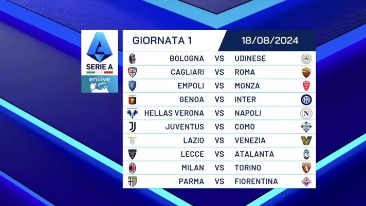 Serie A 2024-25, il calendario del Napoli: debutto a Verona, poi due in casa. Tutte le gare - immagine 1