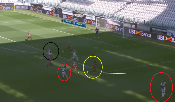 L’analisi dei gol di Juventus-Torino 4-1: Djidji e Lyanco, che ingenuità- immagine 3