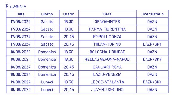 BREAKING – Ecco tutti gli orari e le date ufficiali delle prime 3 giornate di Serie A- immagine 2