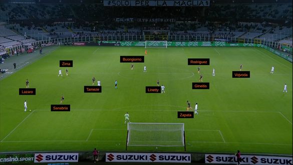 Sotto la lente: come sta cambiando il Torino- immagine 17