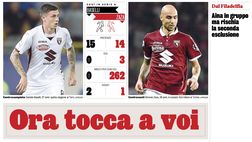 Video – Rassegna stampa TN del 21/02/2020: “Baselli e Zaza: ora tocca a voi”