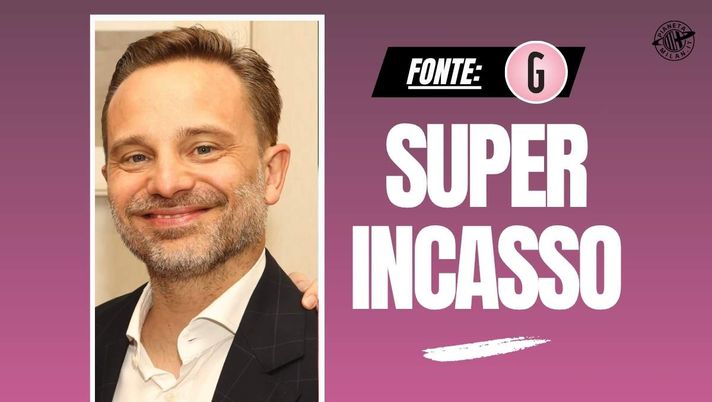 Calciomercato Milan, via Thiaw e Musah? 200 milioni dalle cessioni