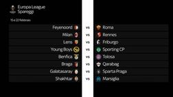 VIDEO SKY / Playoff Europa League: tutti gli accoppiamenti
