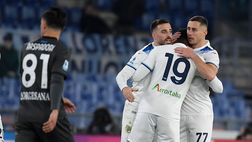 Lazio, a pari con il Napoli per punti guadagnati negli ultimi quindici minuti