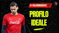 Calciomercato Milan, Maignan via? Si punta Meret: ecco il vero motivo