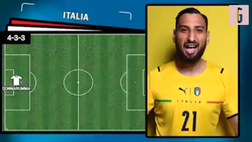 Video – Mancini attacca a tre. Gunes punta su Cakir: Turchia e Italia così in campo