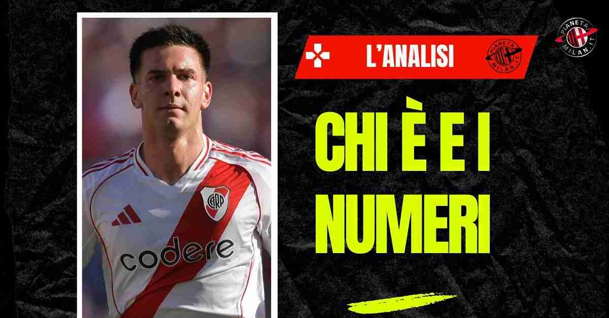 Calciomercato Milan, chi è Mastantuono? Come gioca e i suoi numeri | VIDEO