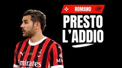 Milan, Romano: “Theo Hernandez saluterà nei prossimi giorni”